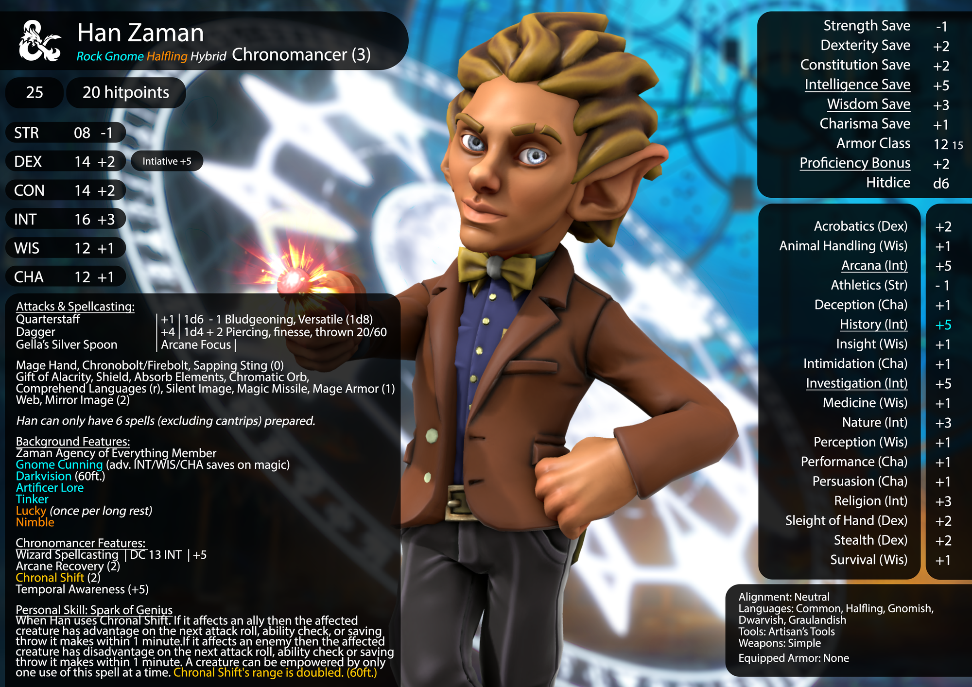 Custom character sheet by Maximus using HeroForge + Photoshop.