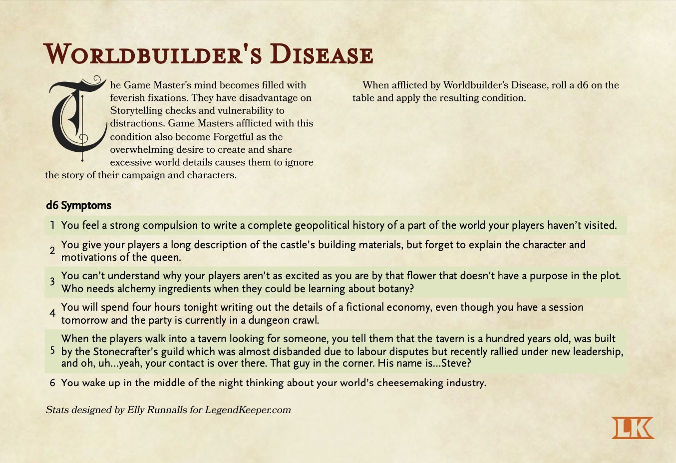 Worldbuilder's Disease Statblock by Elly Runnalls for LegendKeeper.com